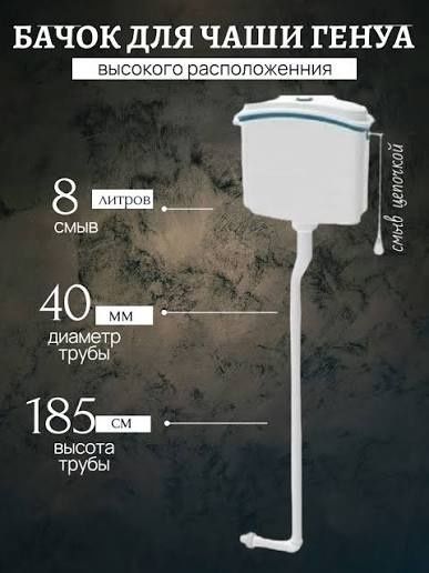 Бачок Чашаген Нова