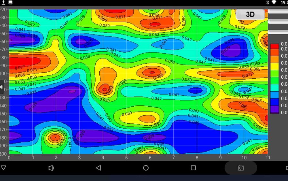 Сондажи за вода,откриване на вода за сондажи,георадар до 3000 метра.