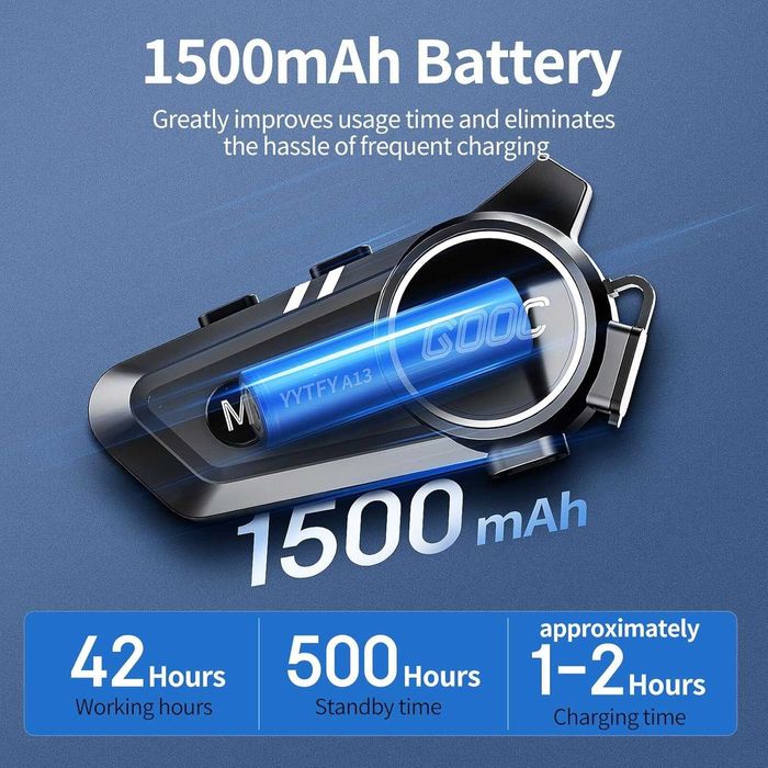 Нов интерком за каска YYTFY Мотоциклетни Bluetooth слушалки ...