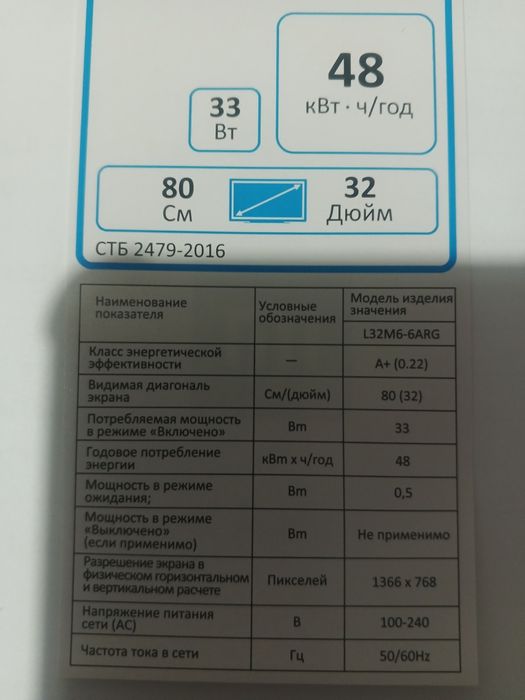 Продам андроид телевизор Mi