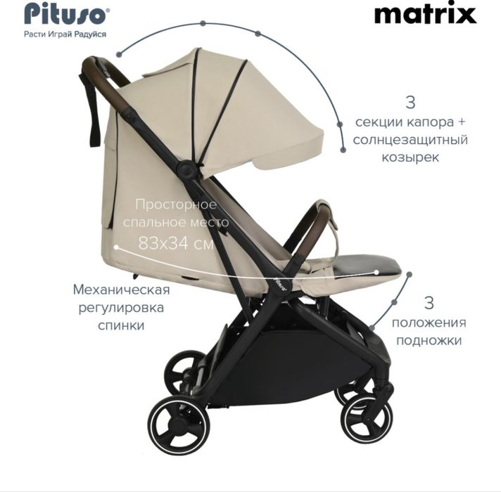 Прогулочная коляска Pituso Matrix
