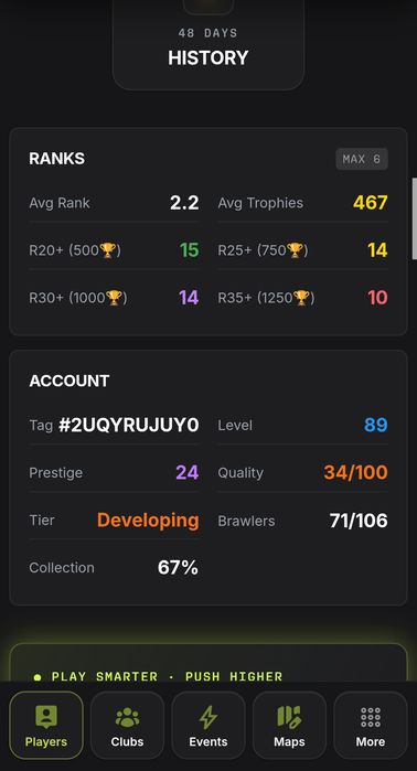 Аккаунт в Brawl Stars