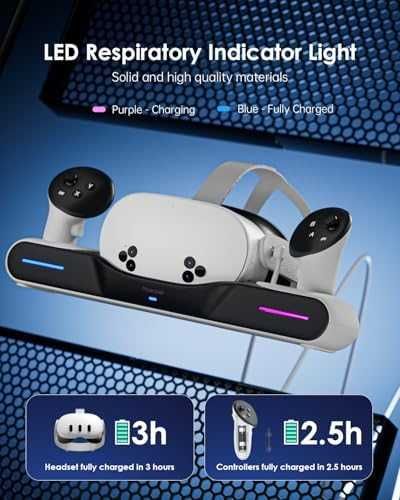 VR зарядна станция за Quest 3S – Компактен и стилен дизайн 20W адаптер