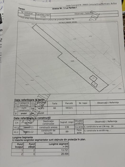 Teren de vanzare- BUFTEA CENTRU/ Utilitati la poarta Deschidere 26 ml