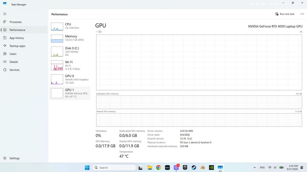 MSI Laptop RTX 4050 Intel CORE I 5 12TH GEN  24GB RAM