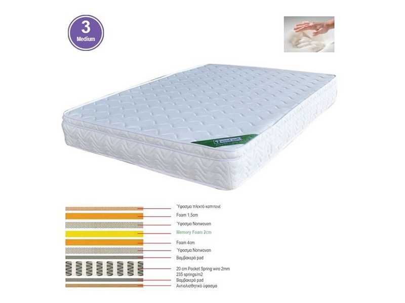 Матрак, Ε-00024905, Бял, Бонел, 180х200х28см.