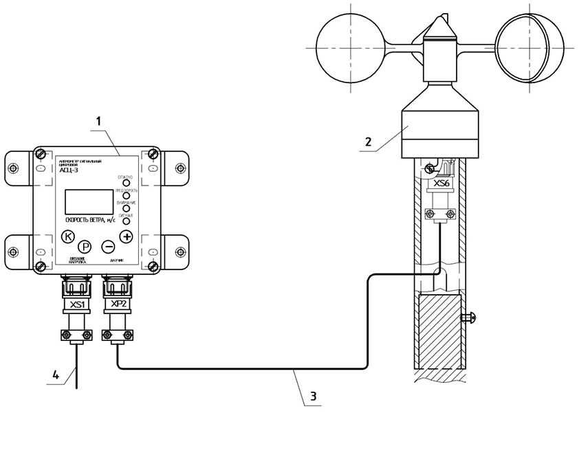 Анемометр АСЦ - 3П