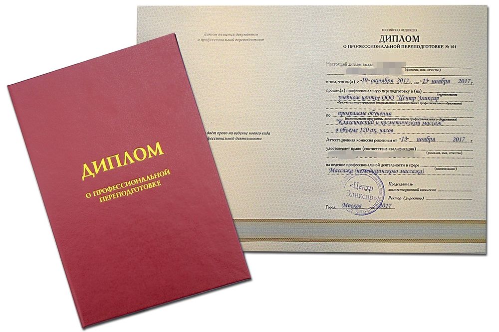 Массаж и spa процедуры