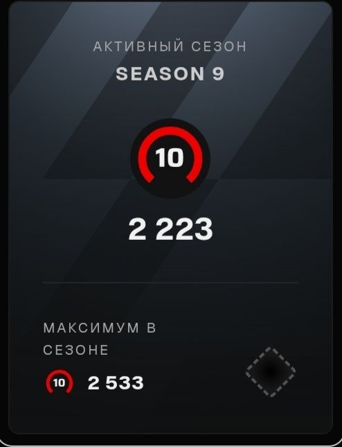 FULL PACK: Faceit 2300, Dota2- 7.200