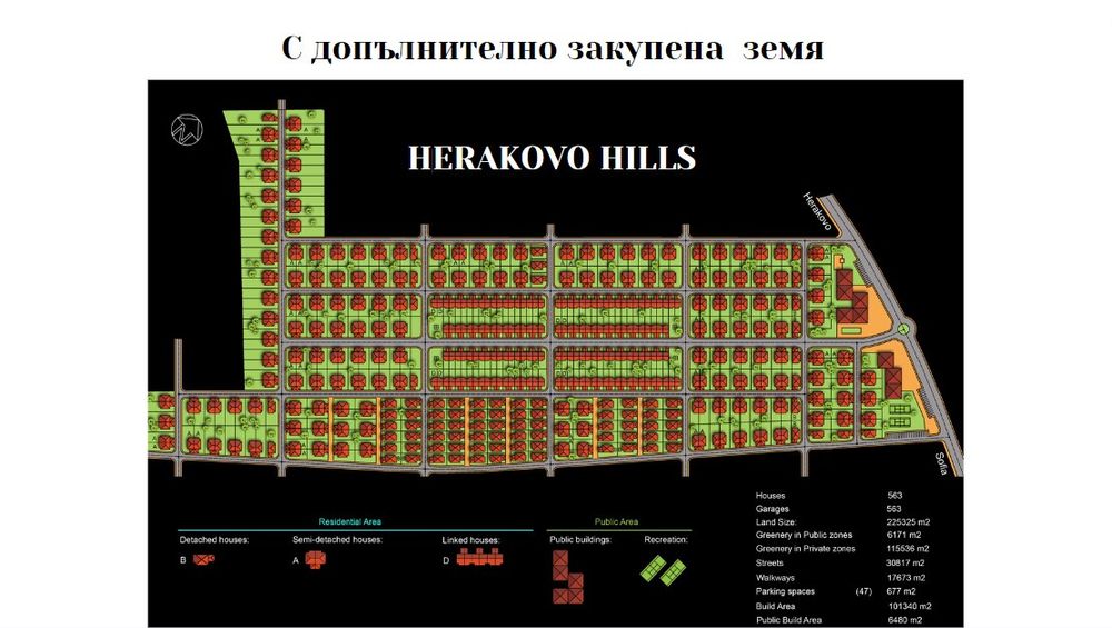 УПИ с проект за затворен жилищен комплекс от къщи в с. Хераково