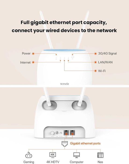 Tenda 4G09 рутер AC1200 4G+Cat6 мобилен Wi-Fi