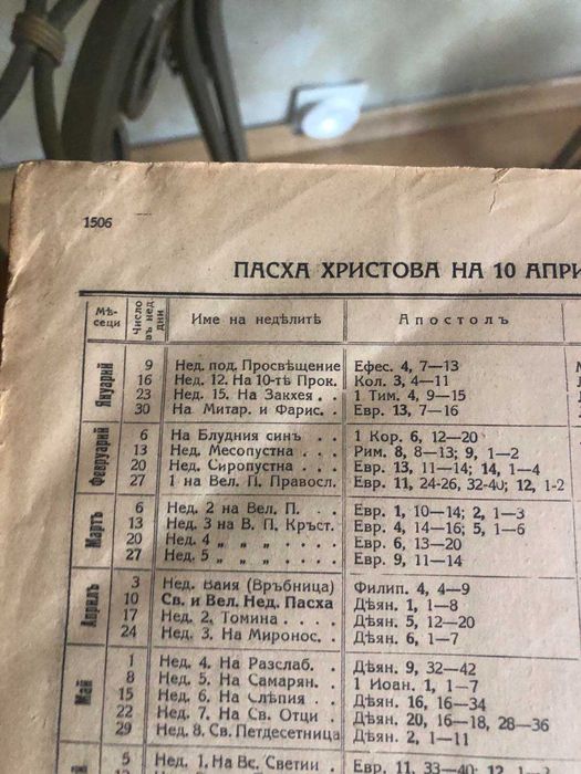 Библия  пе4ат от 1925 г