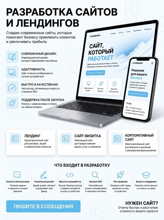Разработка сайтов и лендингов