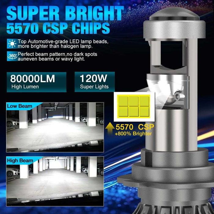 Комплект 2 LED крушки с лупа, H7, Canbus, 12V, 2x55W, 6500К, 87x31мм
