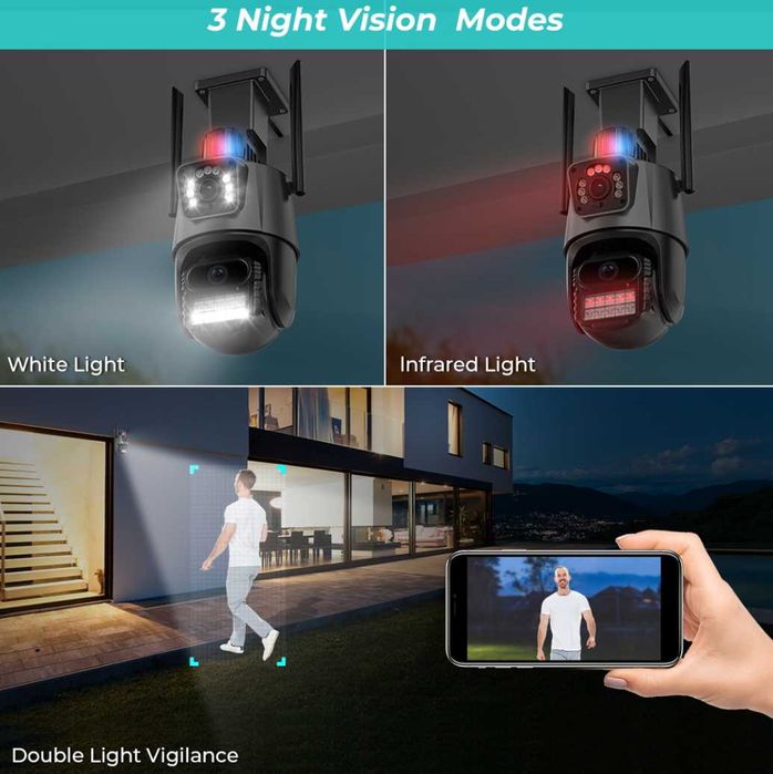 Camera Supraveghere IP 360° 4K 8MP Loosafe P11 PRO Dubla Wireless/Wifi