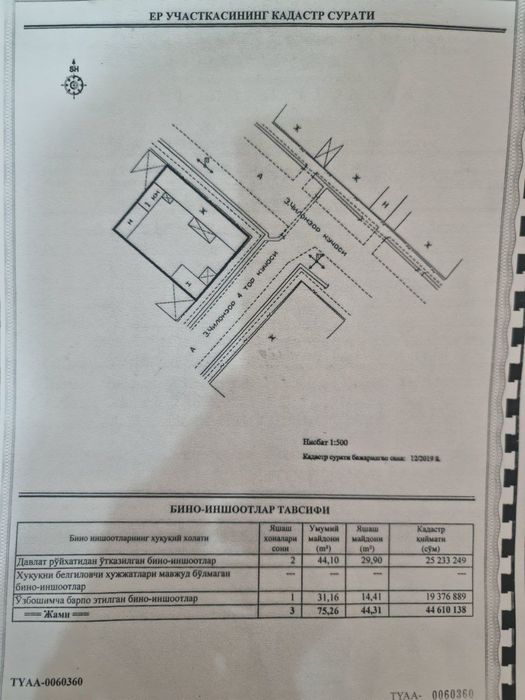 Участка сотилади СРОЧНО!