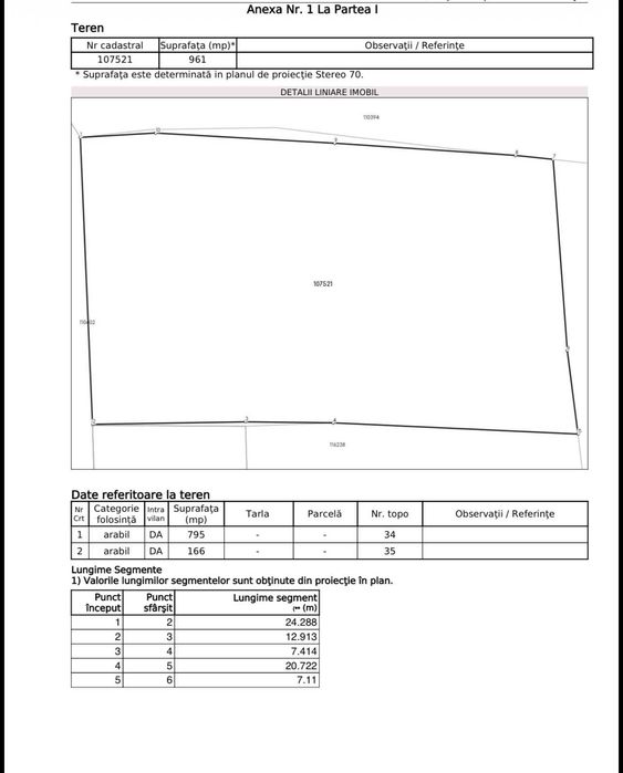 Teren intravilan Colun