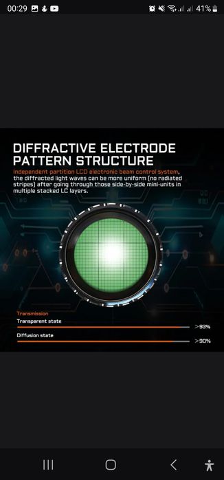 Очень мощный фанарь,  лазерный , оригинал !