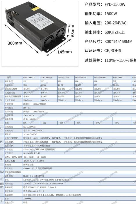 AC DC 220-48v Захранване 1500w , switching power supply FYD-1500-48