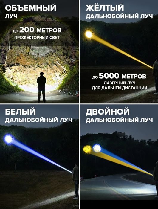 Фонарик мощный два светодиода