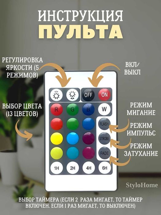 Ночник светильник детский для сна с RGB подсветкой сенсорный с пультом