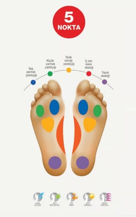 Polaris Nokta 5 анатомические туфли 37 размер (23,5,)