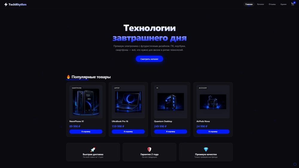 Разработка сайтов для привлечения клиентов