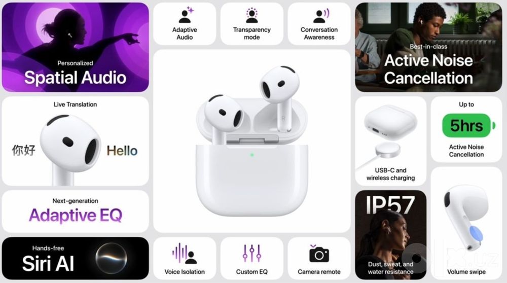 Новый AirPods 5 Wireless! Бесплатная Доставка!