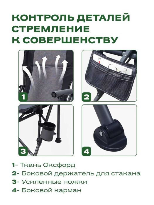 Складные стулья для пикника.
