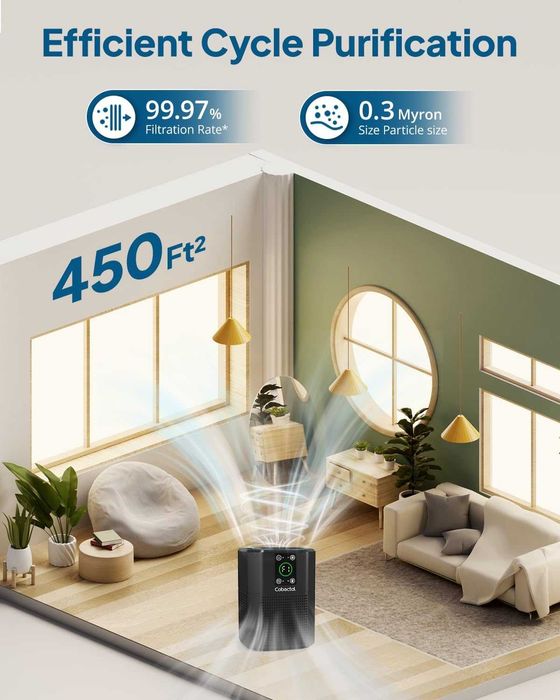 очиститель воздуха