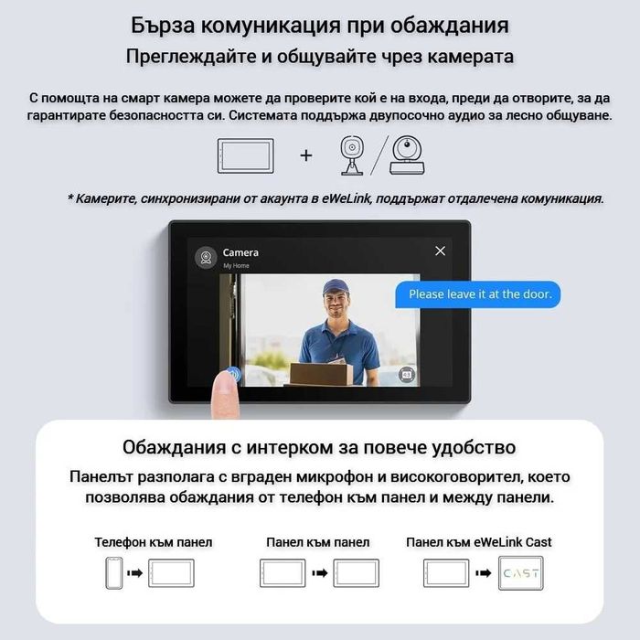 SONOFF NSPanel PRO – Смарт панел за централно управление 120/US