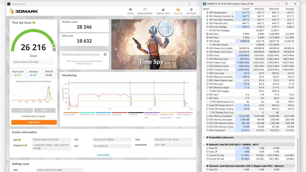 Placa video Gigabyte 4080 GAMING OC (garantie)
