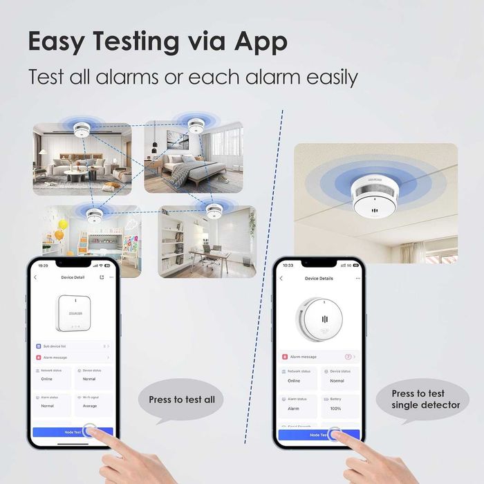Интелигентна аларма за дим с комплект базова станция, детектор за дим