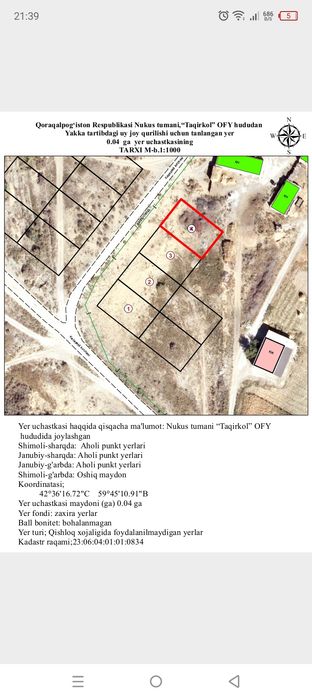 Жай орын сатылады