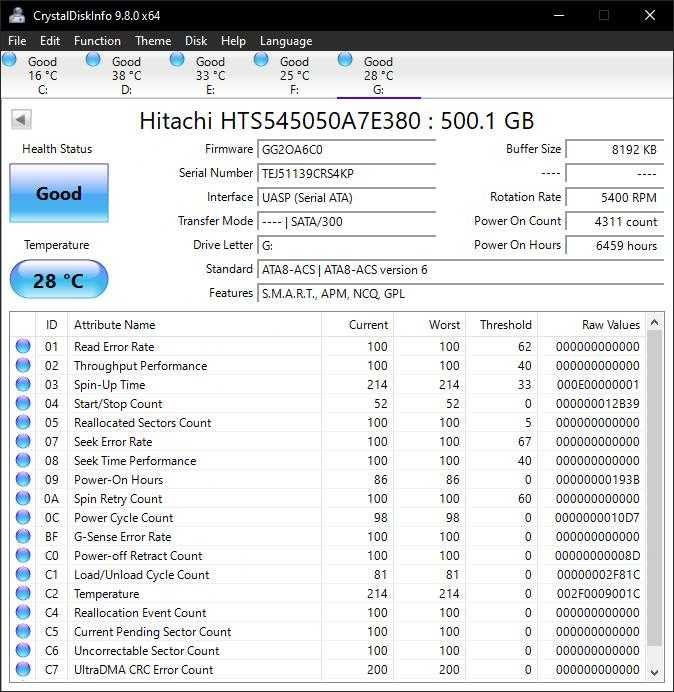 Vand componente PC