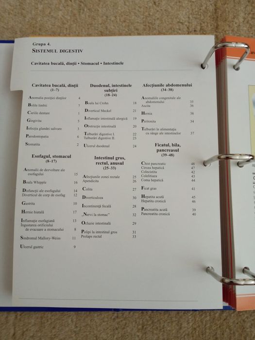 Medicul de familie-Enciclopedia sanatatii