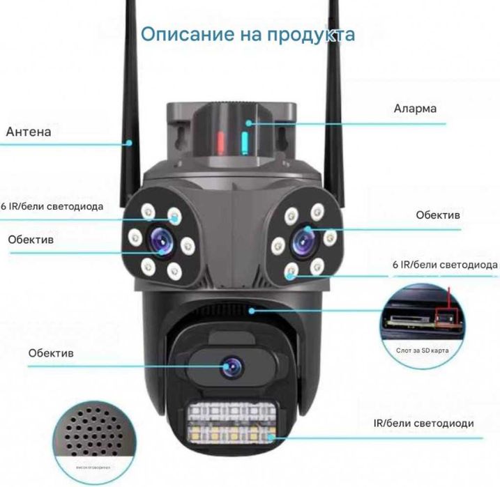 Тройна външна WiFi камера 9MP с аларма, 24 диода, iCSee, 64GB памет