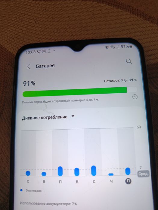 Samsung Galaxy A13