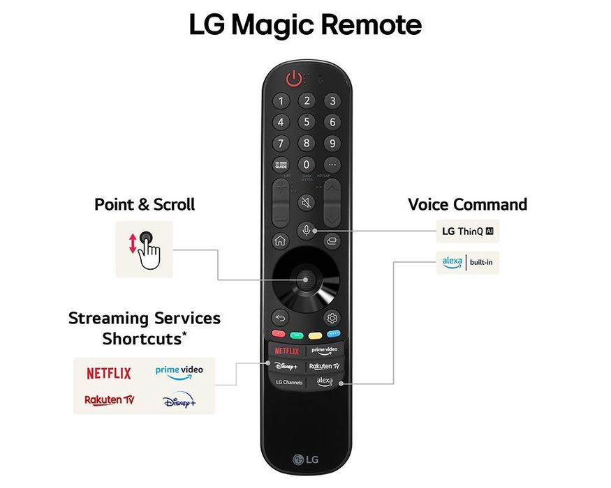 Televzior LG OLED evo 77C41LA 195cm 144hz Smart garantie 2 ani