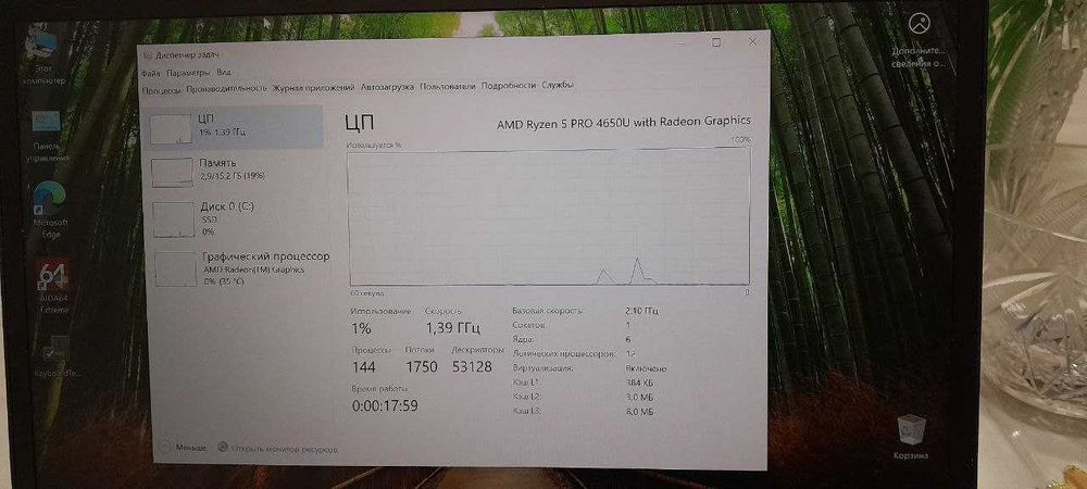 Lenovo ThinkPad T14s Gen 1 (AMD)