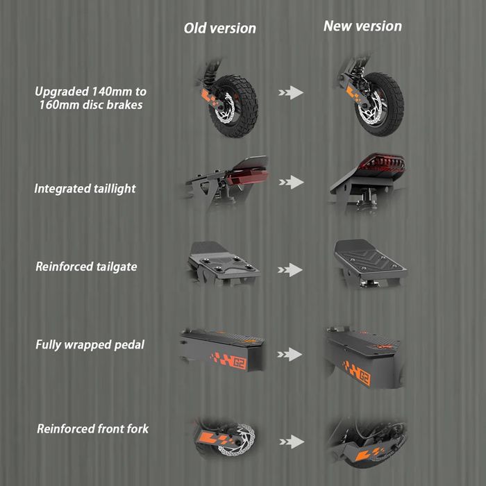 Ново! KuKirin G2 45км/ч. Електрическа Тротинетка Скутер 800W 48V/15ah