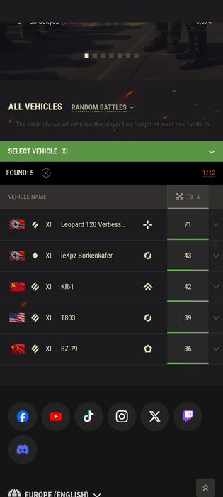 World  of  Tanks