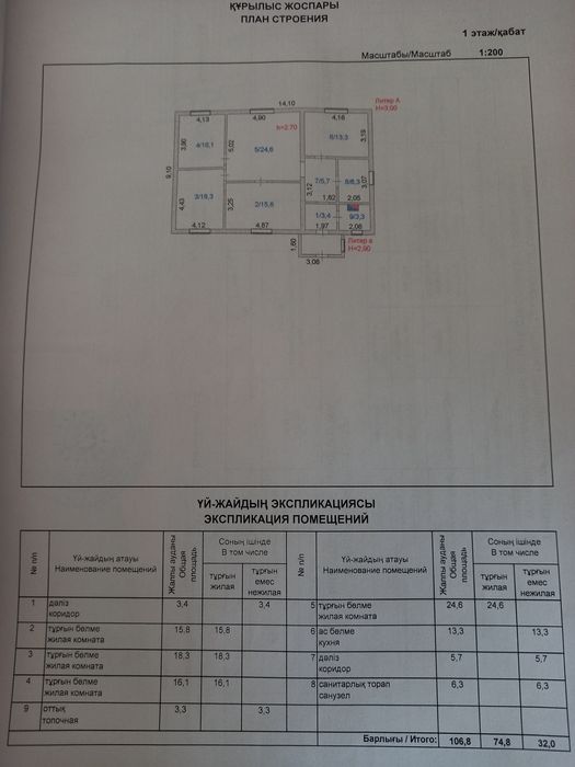 Продам частный дом