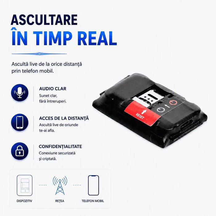 Microfon Spion si Reportofon Spion cu Localizare GPS si Control Prin SMS sau Aplicatie SMT SECURITY