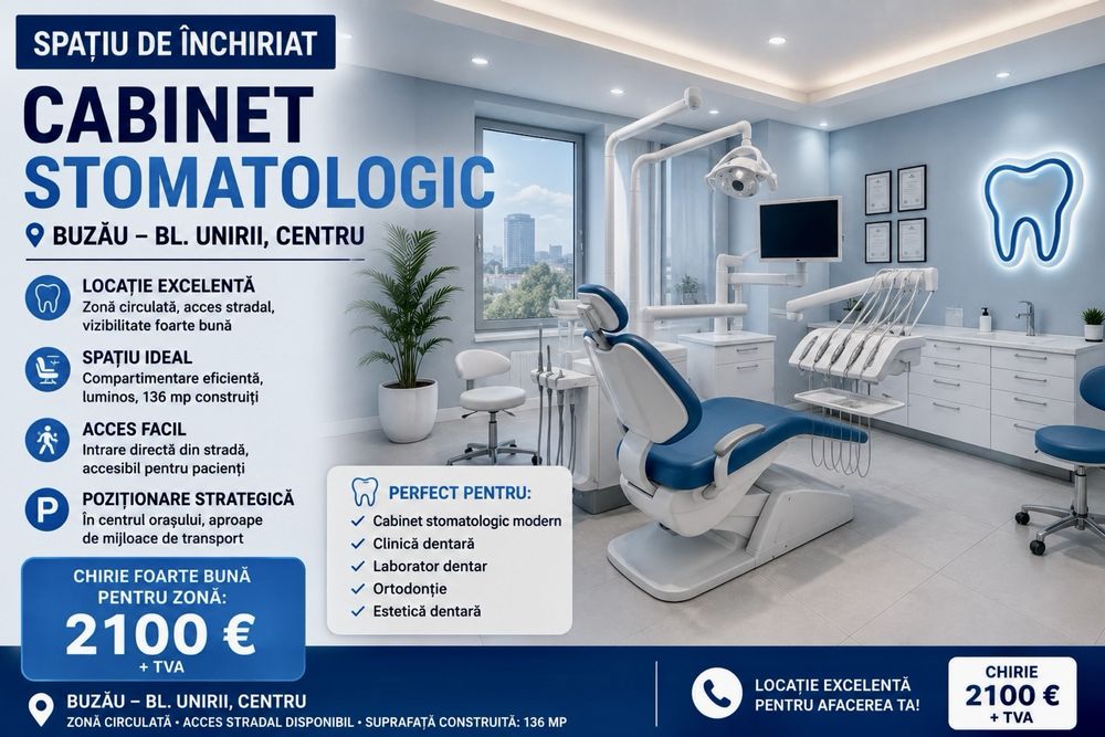Inchiriere spatiu comercial/109mp/Unirii/farmacie/cofetarie/market