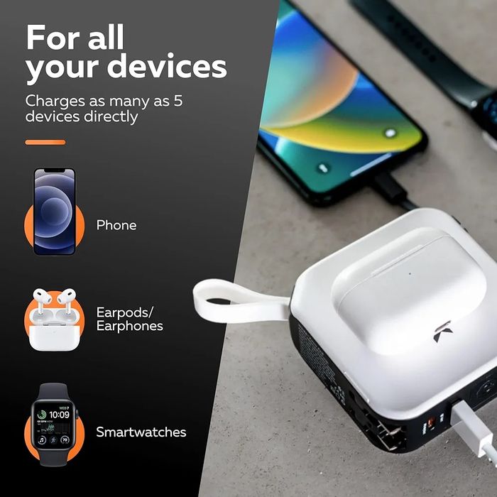 Wurk 5-in-1 PowerPack - Power Bank - Wireless Charger - Travel Plug -