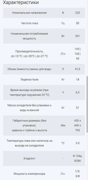 УБС Тайфун 120 пиво аппарат