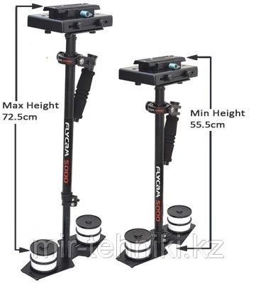 Продам срочно стедикам