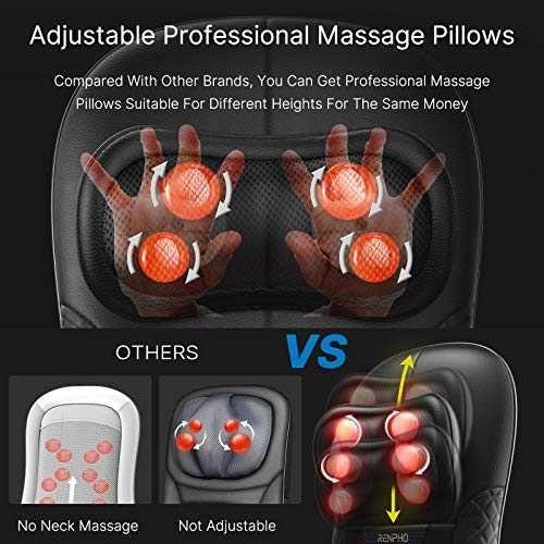 RENPHO - husa de masaj  Shiatsu pentru scaun