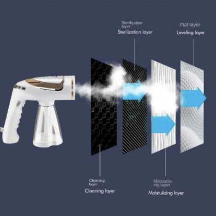 Fier de calcat vertical pliabil MOSYRA™